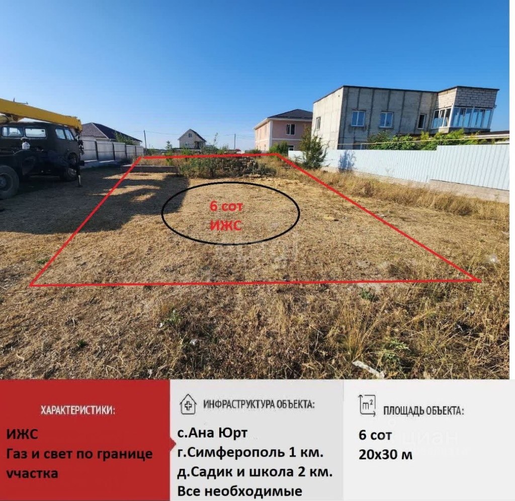 Земельный Участок Симферополь Купить Недорого