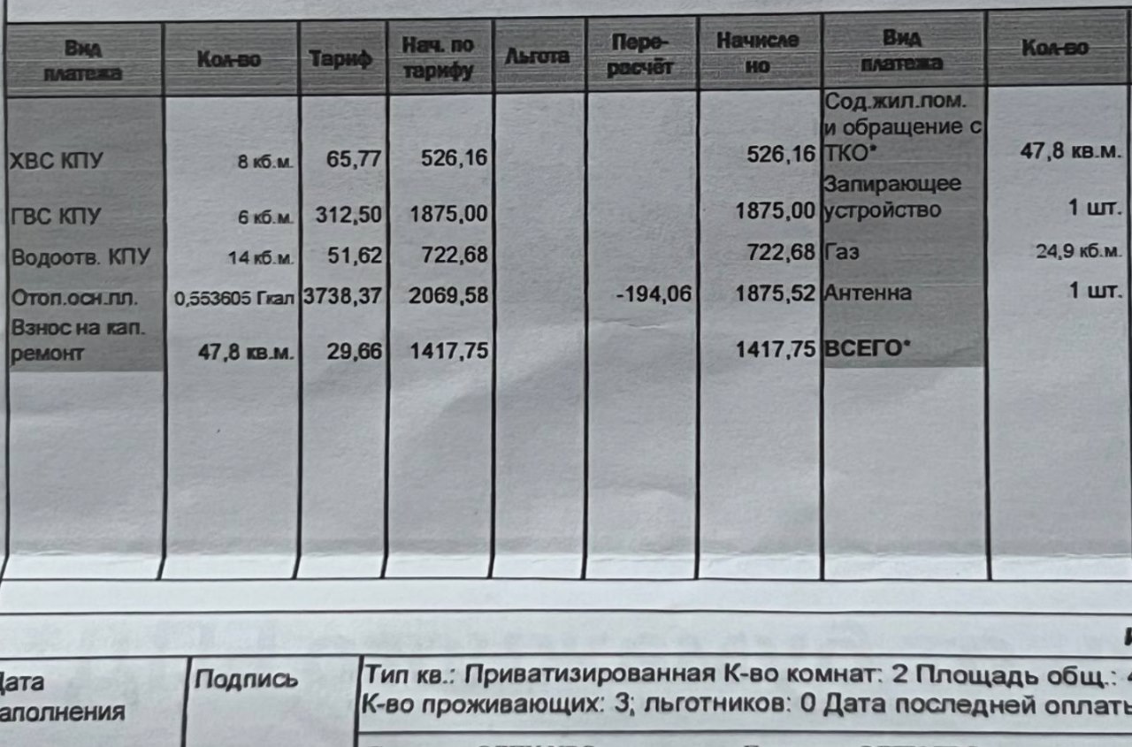 Фото: Мир квартир